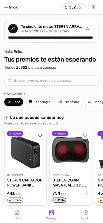 Catálogo de premios con productos de Beltrónica y su costo en puntos